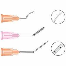 Lasik – Refractive