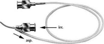 Irrigation & Aspiration